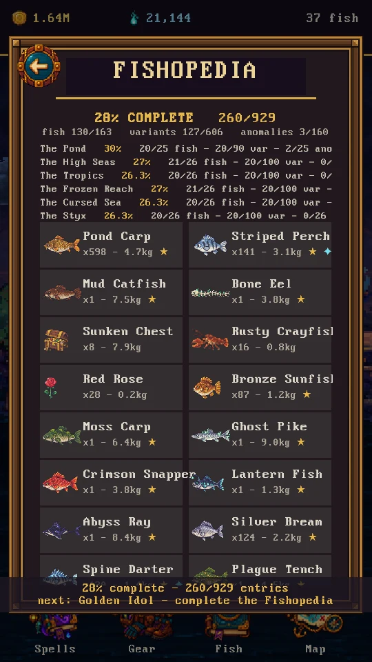 The Fishopedia list showing completion across all regions